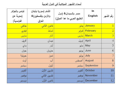 شركة الفهرس للترجمة القانونية أبوظبي ، BR2 - الشارقة - +971 55 584 2144